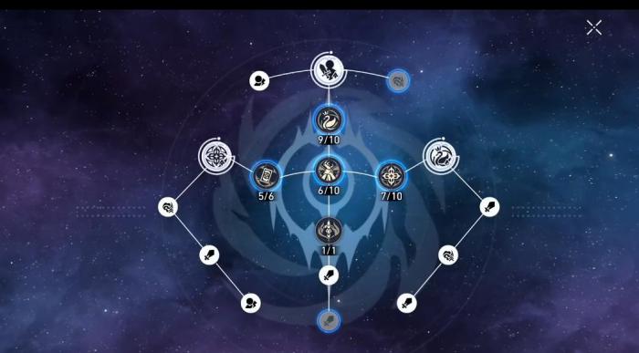 崩坏星穹铁道黑天鹅如何培养2