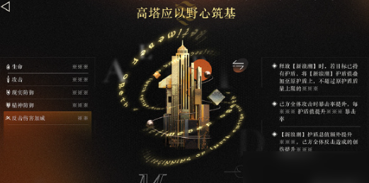 重返未来1999狂想系统是什么3