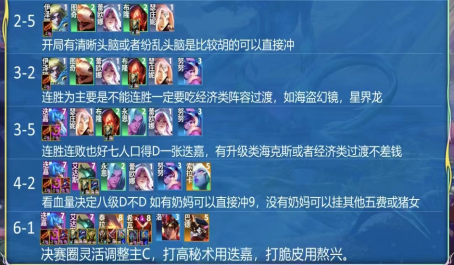 云顶之弈四龙体系怎么玩1