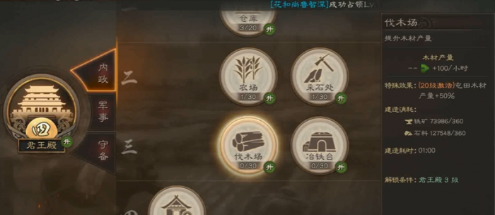 三国志战略版分城先建什么3