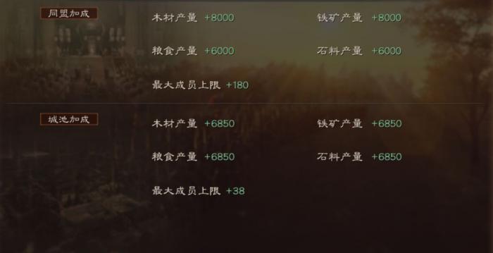 三国志战略版如何进别的州的盟1