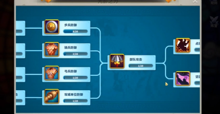 万国觉醒平民k3怎么打2