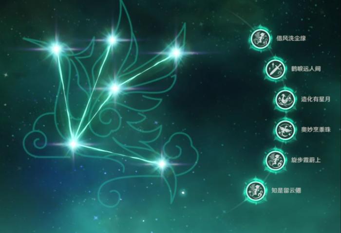 原神闲云火伤直伤队怎么玩3