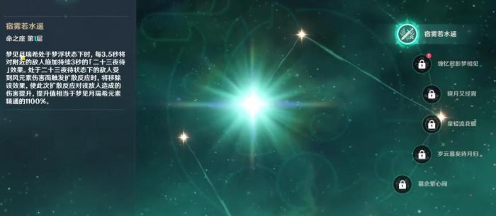 原神梦见月瑞希命座有什么用1