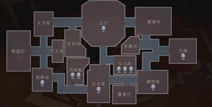 超自然行动组找出伪人玩法详解4