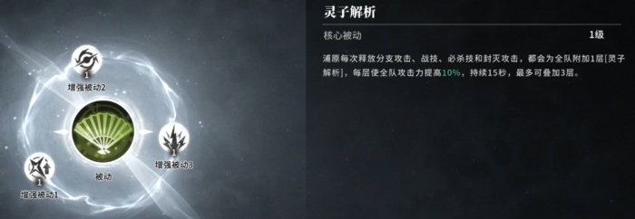 浦原喜助角色攻略与技能连招技巧详解3