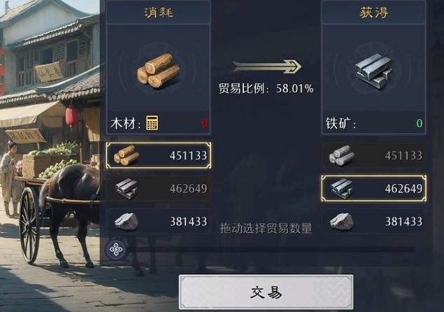 九牧之野新手入门指南3