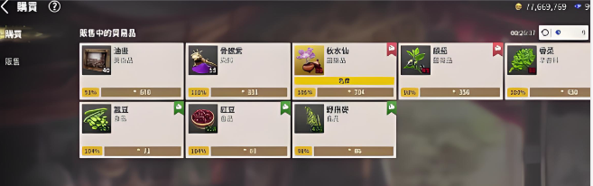 大航海时代起源鱼子酱获取位置3