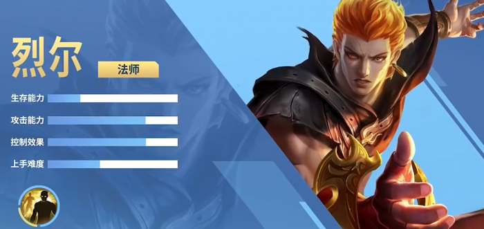 决胜巅峰烈尔玩法攻略1