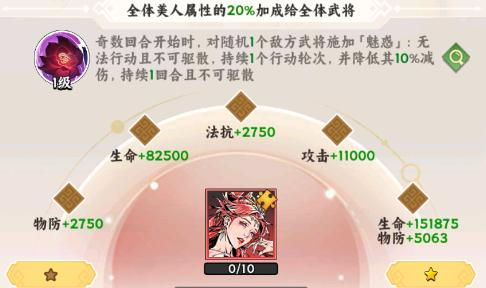 雄心之上美人系统详解2