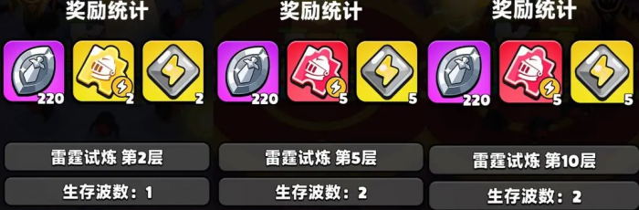 胡闹地牢元素塔玩法全解析2