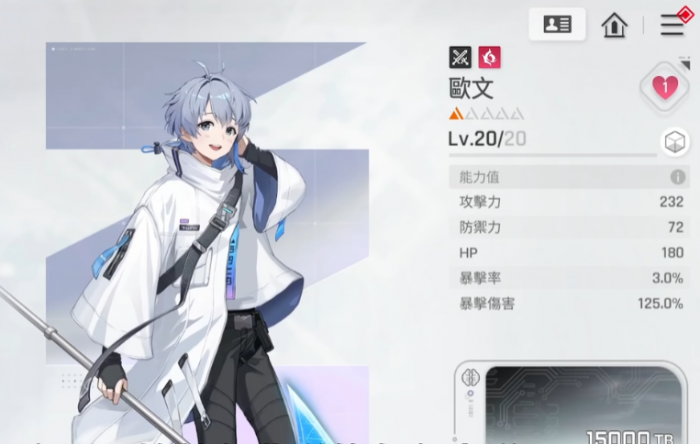 卡厄思梦境决斗家有哪些5