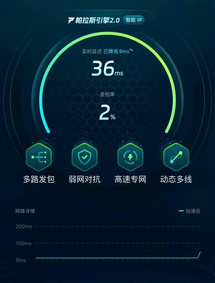 星际战甲手游进不去怎么办4