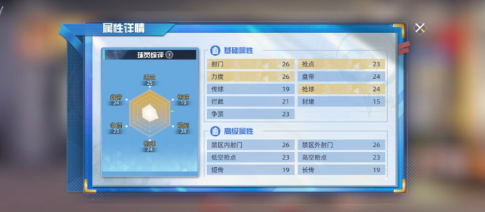 队长小翼王牌对决日向小次郎怎么样1