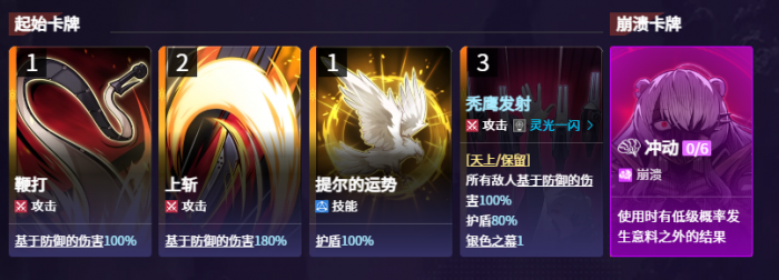 卡厄思梦境卡利佩强度解析1