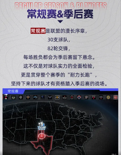 美职篮绝对巨星季后赛怎么玩2