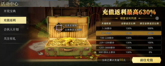 荒原曙光氪金程度解析2