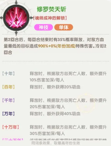 口袋斗罗大陆小舞玩法详解3