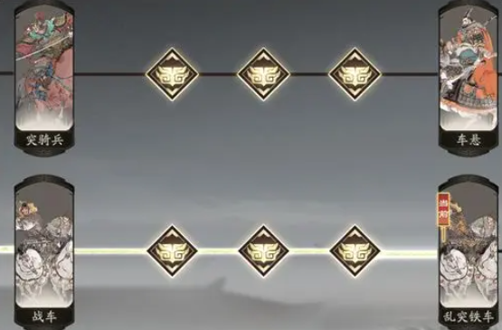 三国望神州夏侯惇玩法解析5