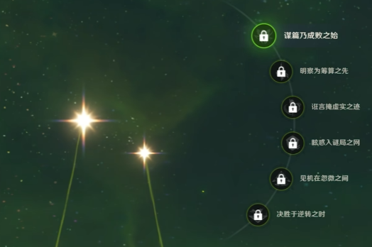 原神奈芙尔圣遗物搭配推荐1