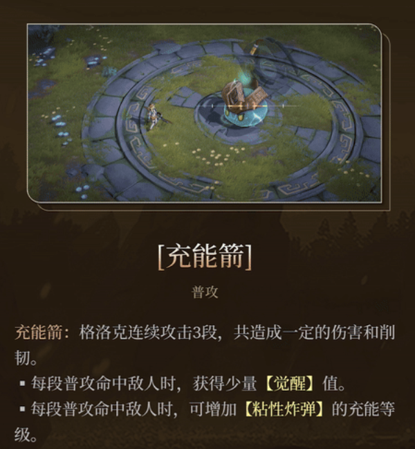 王者荣耀辉烬格洛克强度解析2