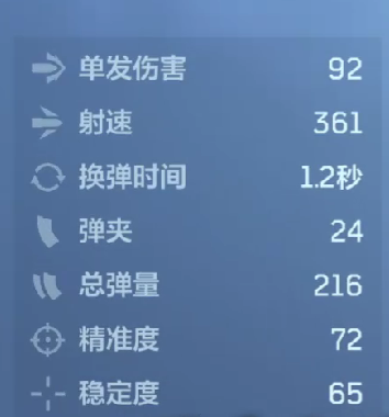 逆战未来苔色暴风强度解析2