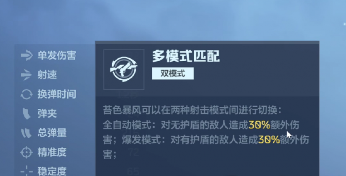 逆战未来苔色暴风强度解析3