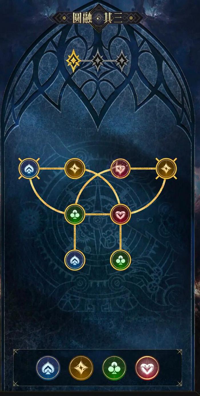 不朽箴言四象调和怎么玩7