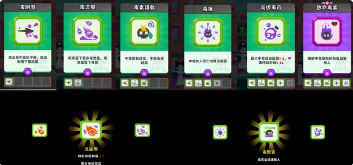 顶级弓箭手流派推荐5