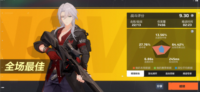 卡拉彼丘手游端游互通吗4