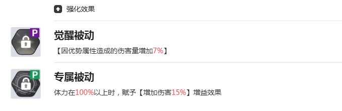黑色五叶草魔法帝之道法娜强度解析3