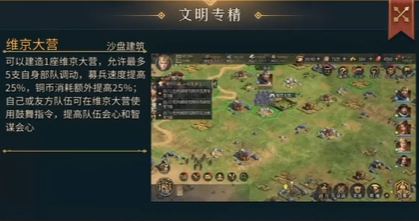 帝国权杖与文明4