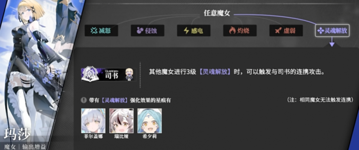 千年之旅玛莎角色强度解析3