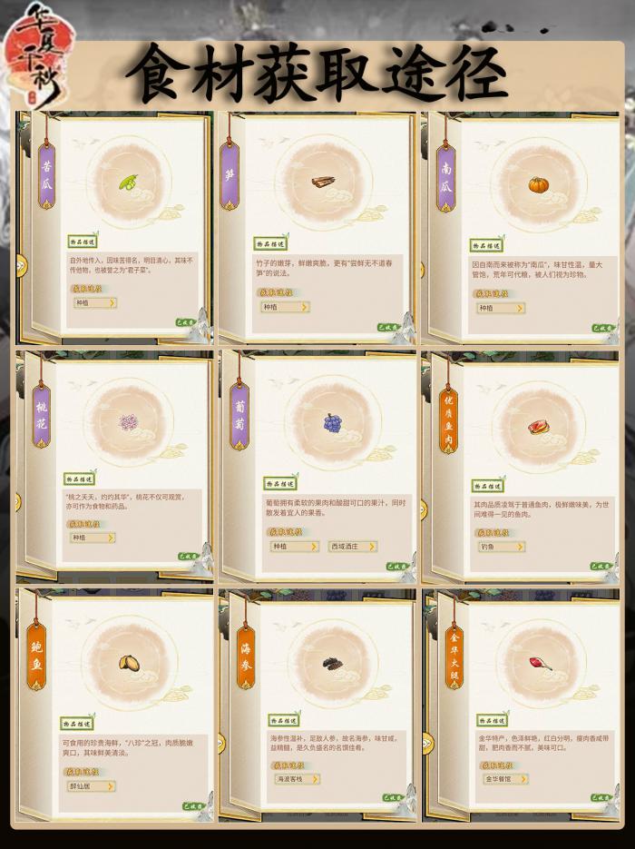华夏千秋食材获取全攻略2