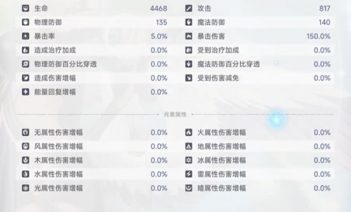 蓝色星原旅谣法兰塔角色强度解析1