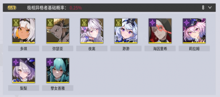 王者荣耀伊瑟奇强度解析4