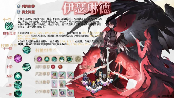 伊瑟琳德怎么样1