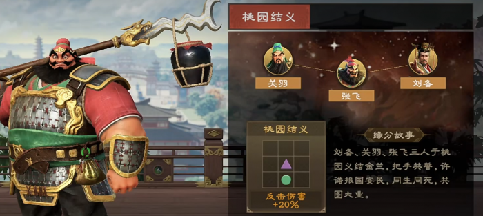 偃武张飞值得培养吗2