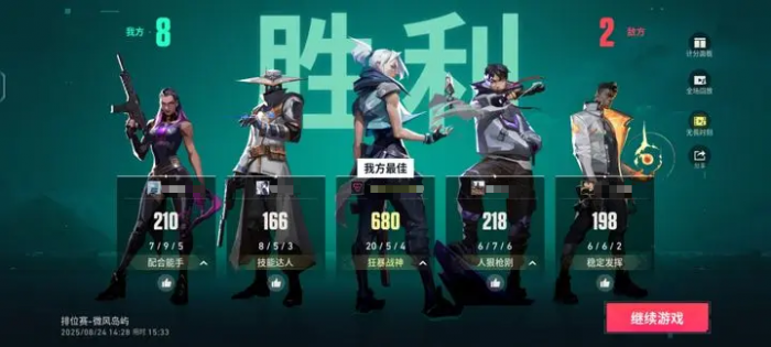 无畏契约手游英雄排行分享2