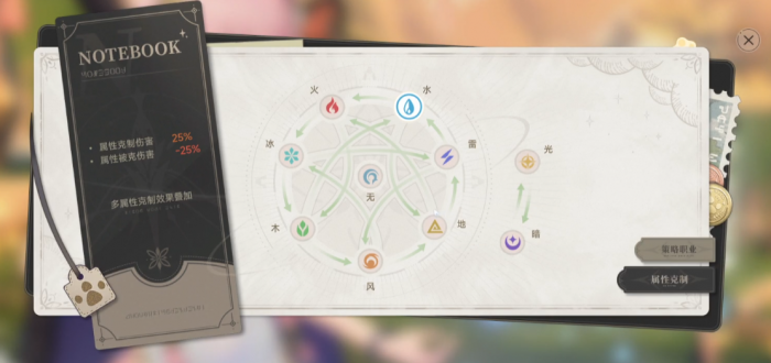 蓝色星原旅谣属性克制效果1