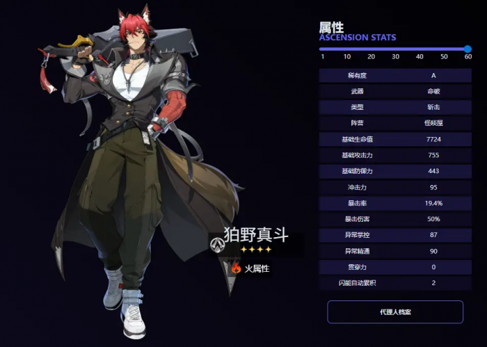 绝区零狛野真斗怎么样1