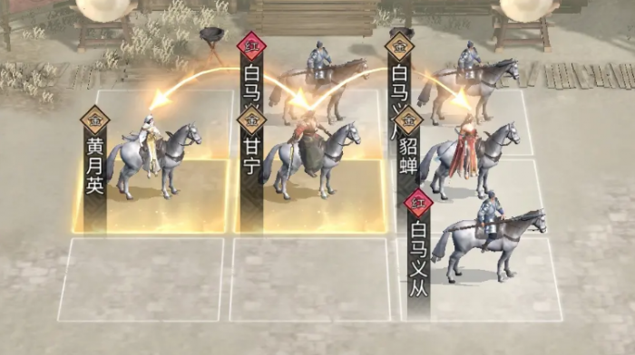 三国天下归心甘宁阵容搭配1