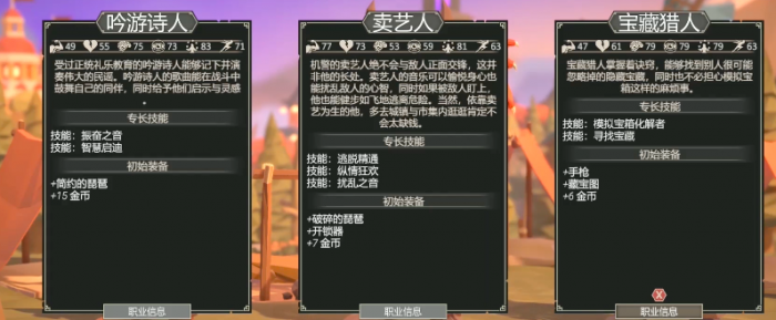 为了吾王猎人装备推荐1