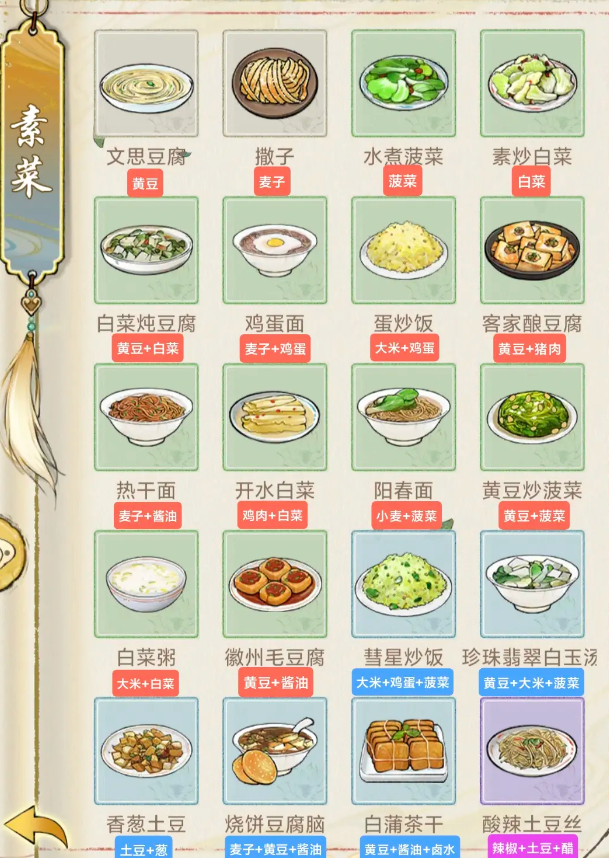 华夏千秋食谱攻略4