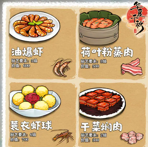 为了吾王哈拉泽埃尔怪物顺序一览4