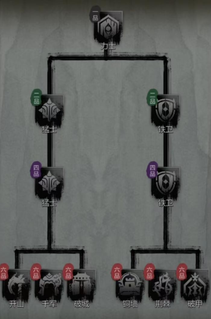 神探诡事录强度榜详解4