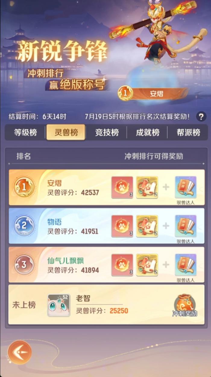 大神灵兽大冒险隐藏称号有哪些4