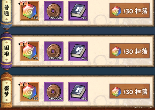 火影忍者木叶高手攻略分享9