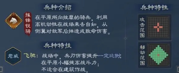 新三国志曹操传夏侯惇武将怎么样3