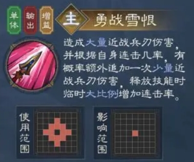 新三国志曹操传夏侯惇武将怎么样4